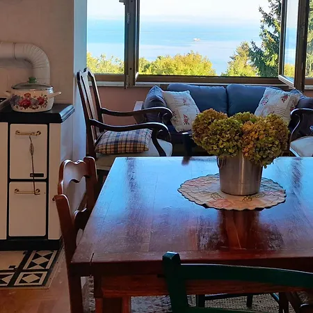 Holiday home Kuca Draga - Nono *